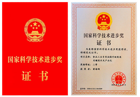 国家科学手艺前进奖二等奖